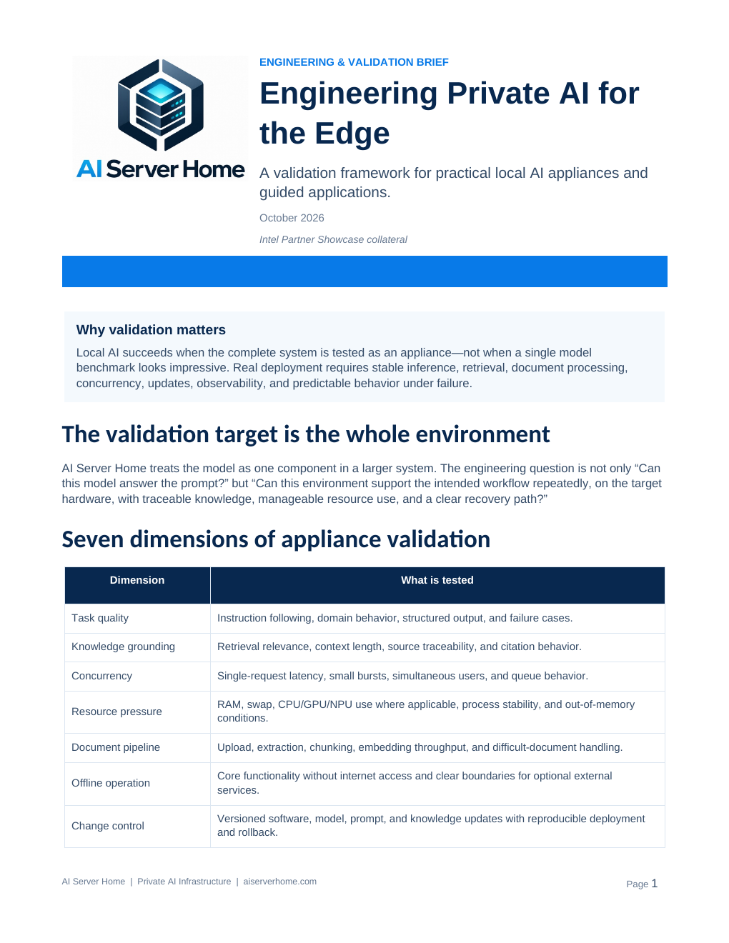 First page of Engineering Private AI for the Edge