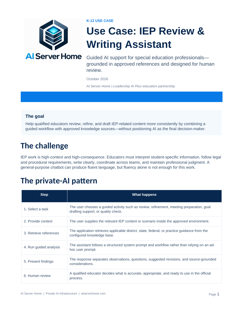 First page of IEP Review & Writing Assistant